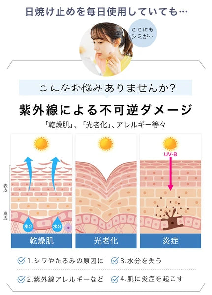 【日本製】超輕量200g自動折疊傘✨一鍵開合|完全遮光|晴雨兼用日傘|UV阻隔