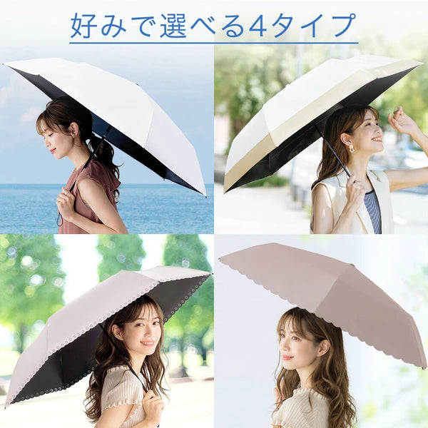 【日本製】超輕量200g自動折疊傘✨一鍵開合|完全遮光|晴雨兼用日傘|UV阻隔