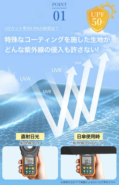 【日本製】超輕量200g自動折疊傘✨一鍵開合|完全遮光|晴雨兼用日傘|UV阻隔