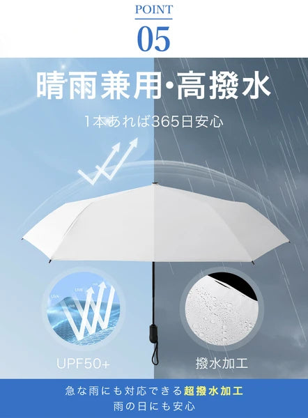 【日本製】超輕量200g自動折疊傘✨一鍵開合|完全遮光|晴雨兼用日傘|UV阻隔
