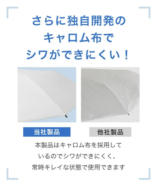 【日本製】超輕量200g自動折疊傘✨一鍵開合|完全遮光|晴雨兼用日傘|UV阻隔