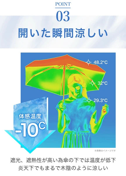 【日本製】超輕量200g自動折疊傘✨一鍵開合|完全遮光|晴雨兼用日傘|UV阻隔